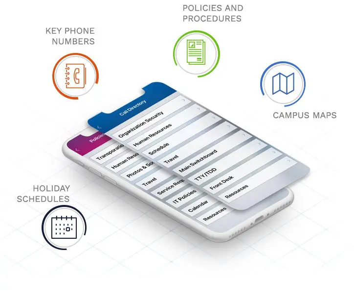 cellphone displaying call directory