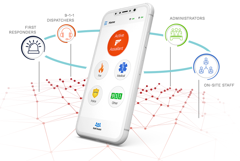 rave-panic-button-app-graphic-public-safety rave panic button app dashboard promo