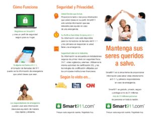 smart911 spanish materials