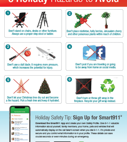 smart911 6 holiday hazards to avoid