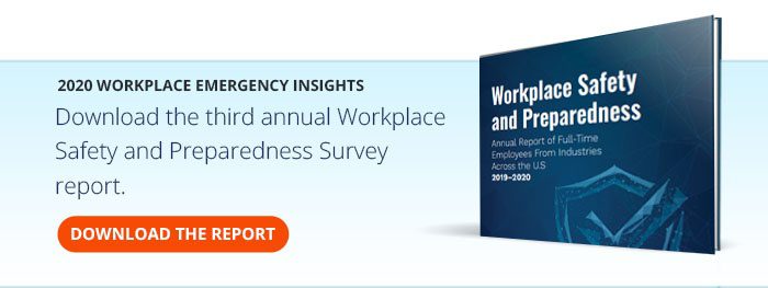 workplace preparedness survey bottom cat