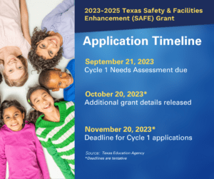 détails de la demande de subvention pour le texas